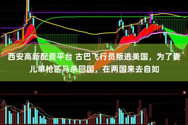 西安高新配资平台 古巴飞行员叛逃美国，为了妻儿单枪匹马杀回国，在两国来去自如
